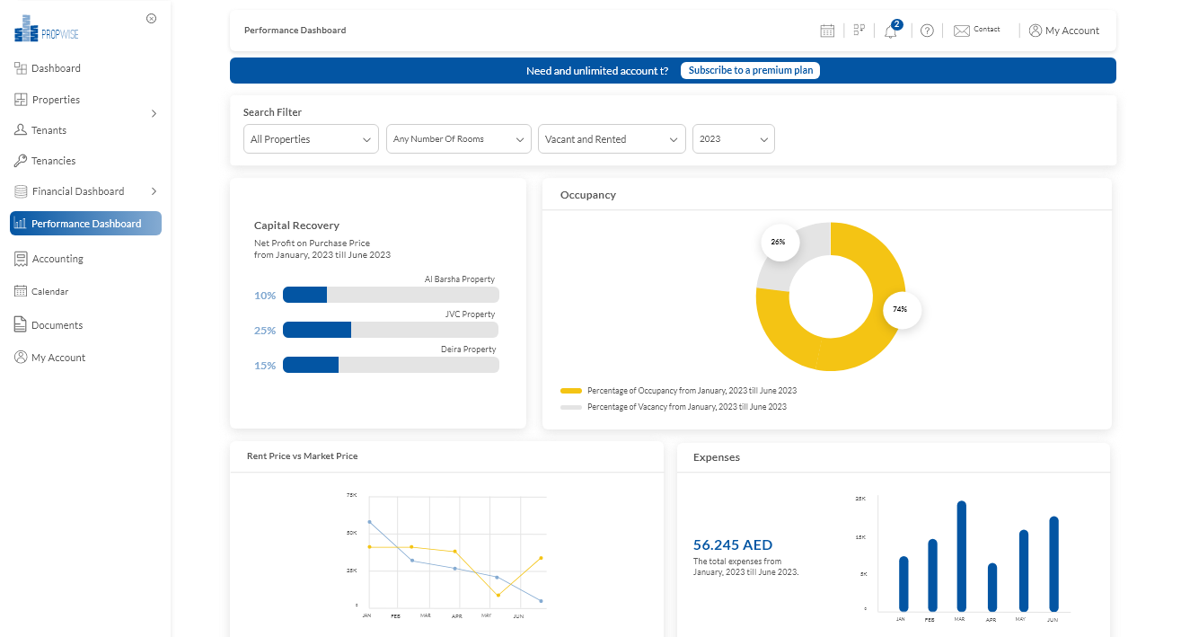 performance-dashboard
